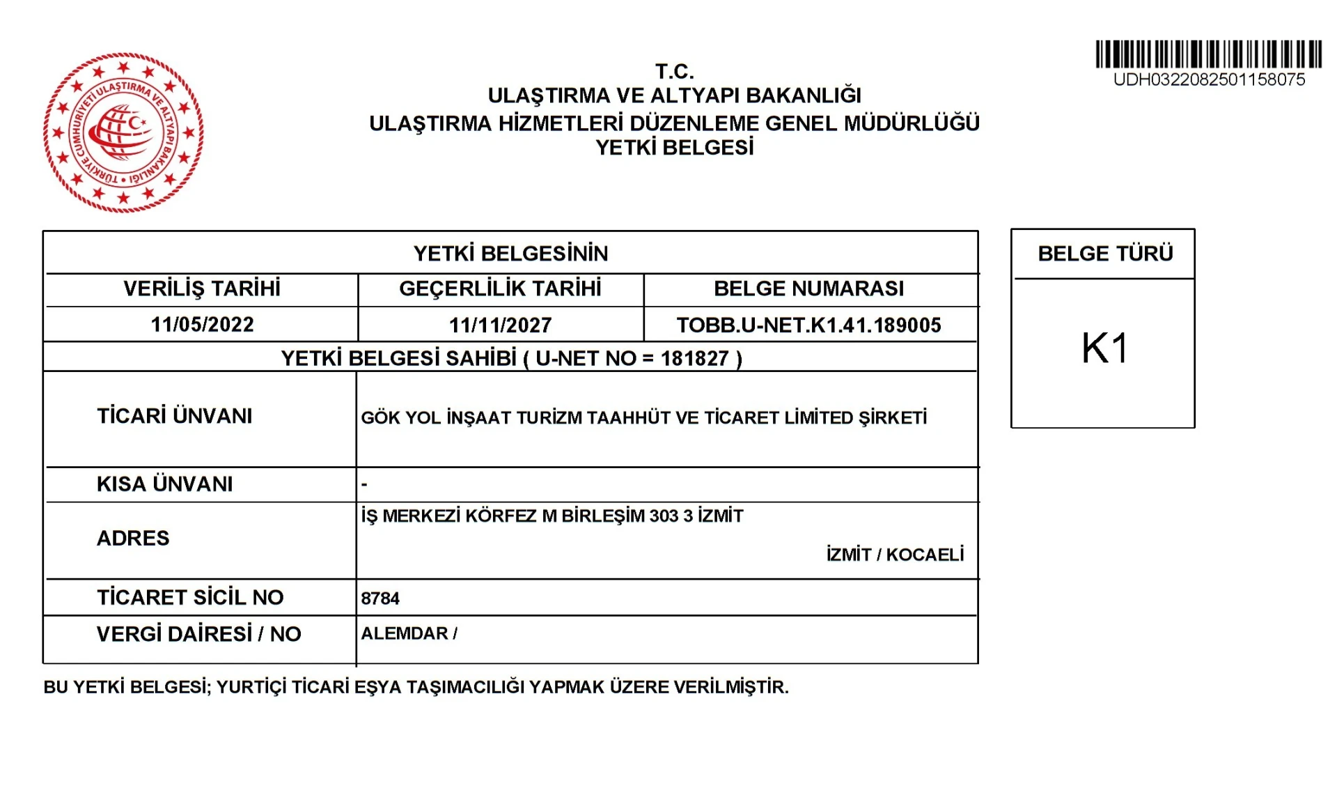 K1 Yetki Belgesi