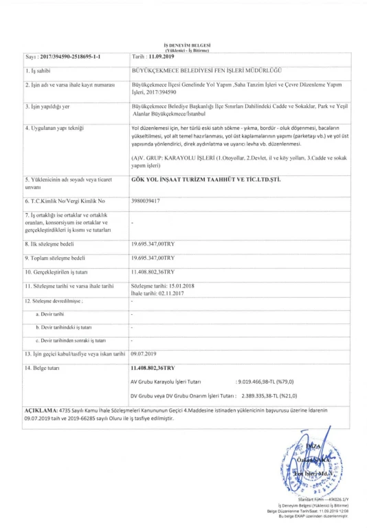 BÜYÜKÇEKMECE İLÇESİ YOL ve ÇEVRE DÜZENLEMESİ