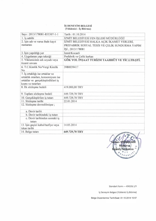 IZMIT MUNICIPALITY SOCIAL FACILITIES AND CANOPY CONSTRUCTION