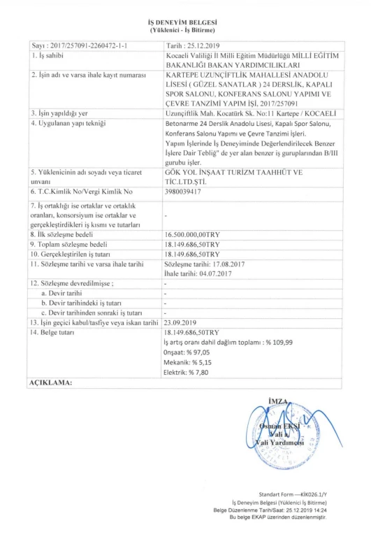 KARTEPE FINE ARTS HIGH SCHOOL