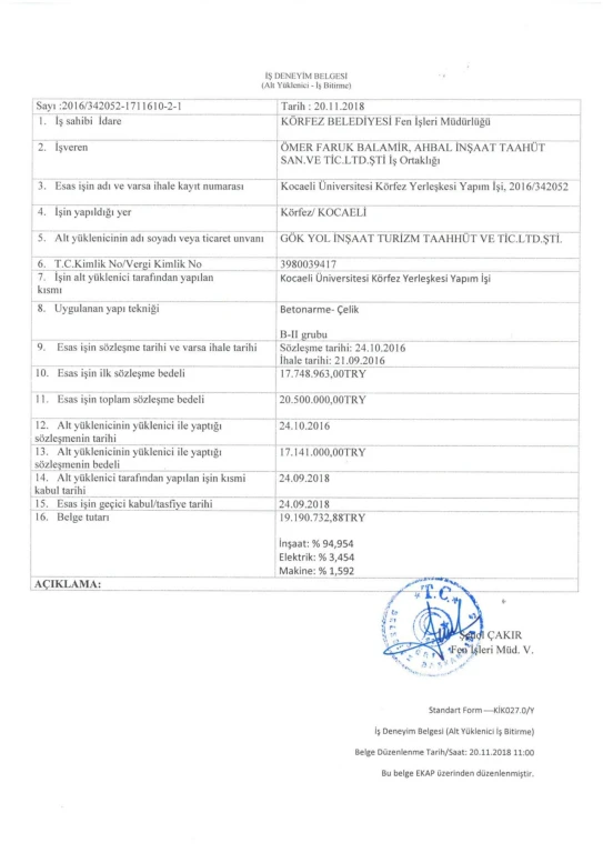 KOCAELİ ÜNİVERSİTESİ KÖRFEZ YERLEŞKESİ