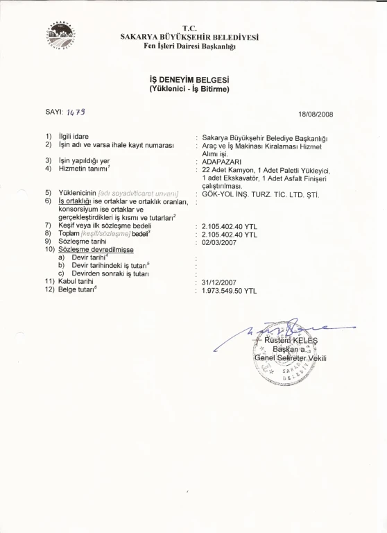 SAKARYA BÜYÜKŞEHİR MUNICIPAL MOTOR VEHICLE RENTING 2007